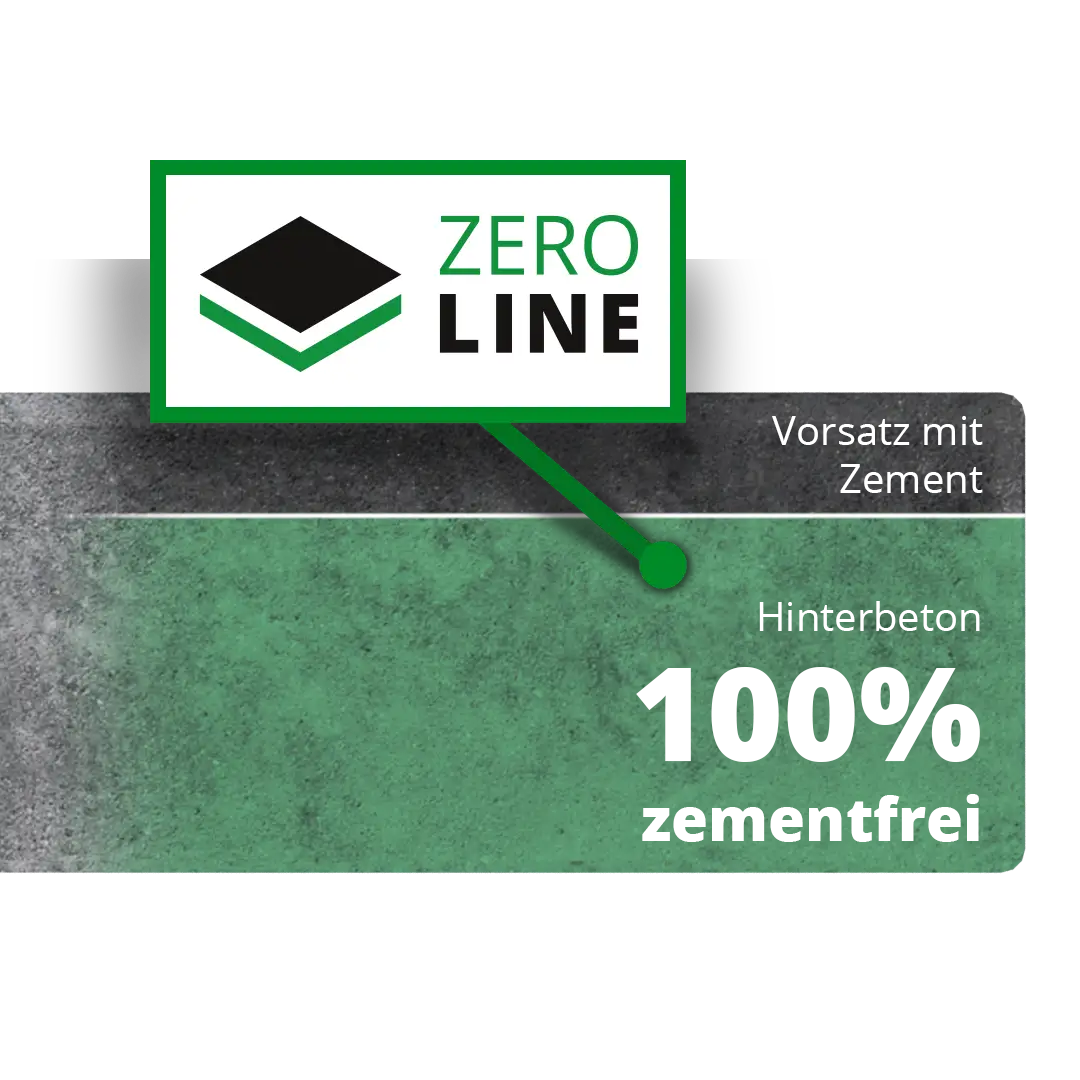 Zeroline Logo Nachhaltig Vorsatz mit Zement - Hinterbeton 100% zementfrei