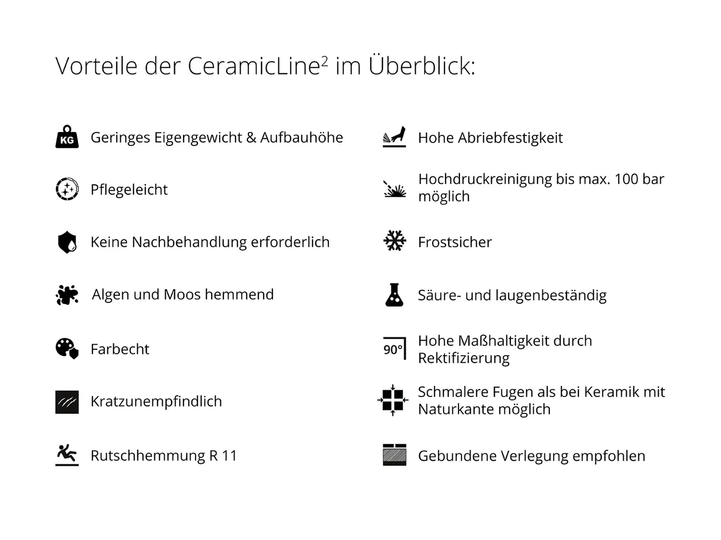 Woehe und Heydemann  Terrassenplatten Vorteile Keramik 2 cm CeramicLine²
