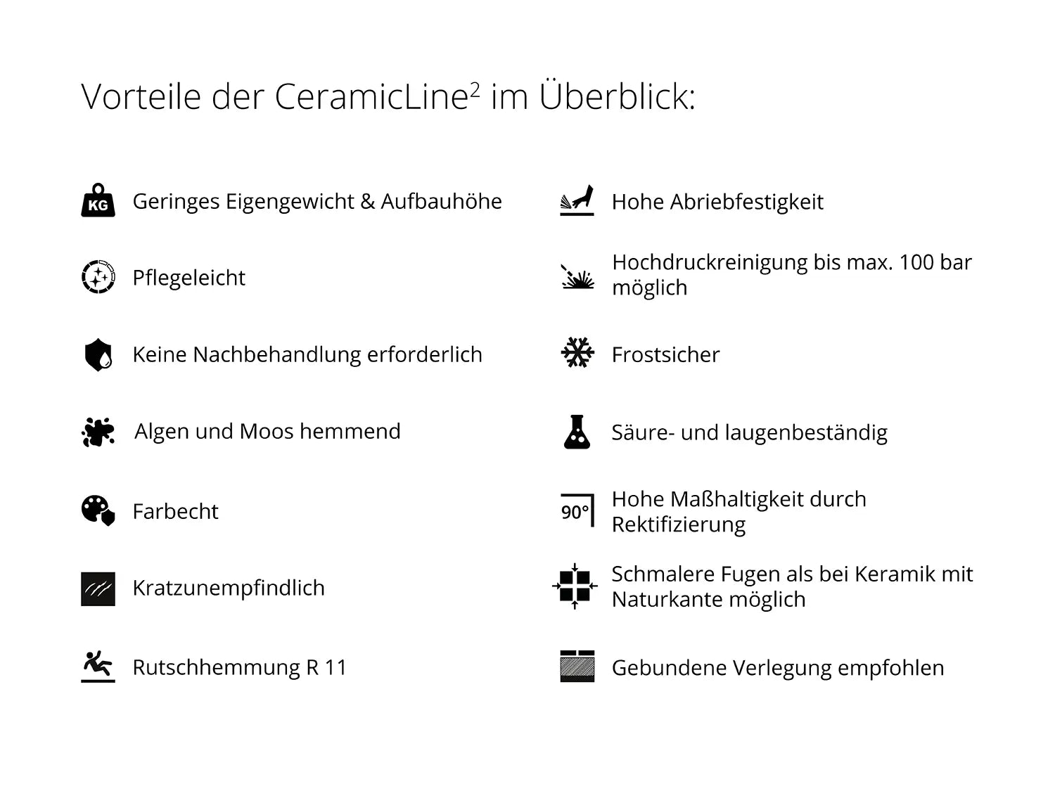Woehe und Heydemann  Terrassenplatten Vorteile Keramik 2 cm CeramicLine²
