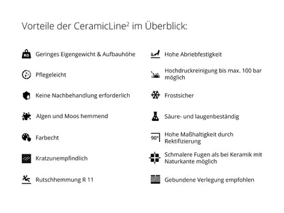 Woehe und Heydemann  Terrassenplatten Vorteile Keramik 2 cm CeramicLine²