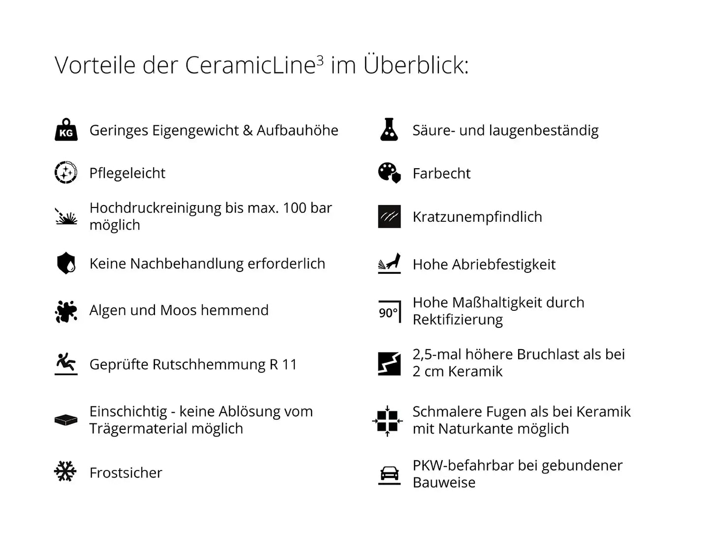 Woehe und Heydemann Terrassenplatten Vorteile Keramik 3 cm  CeramicLine³