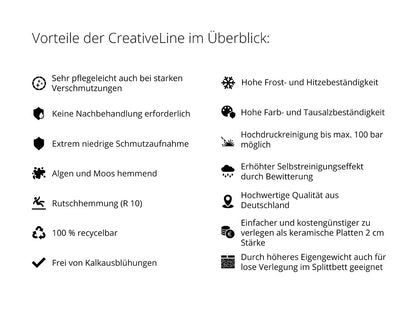 Woehe und Heydemann  Terrassenplatten Vorteile Beton CreativeLine