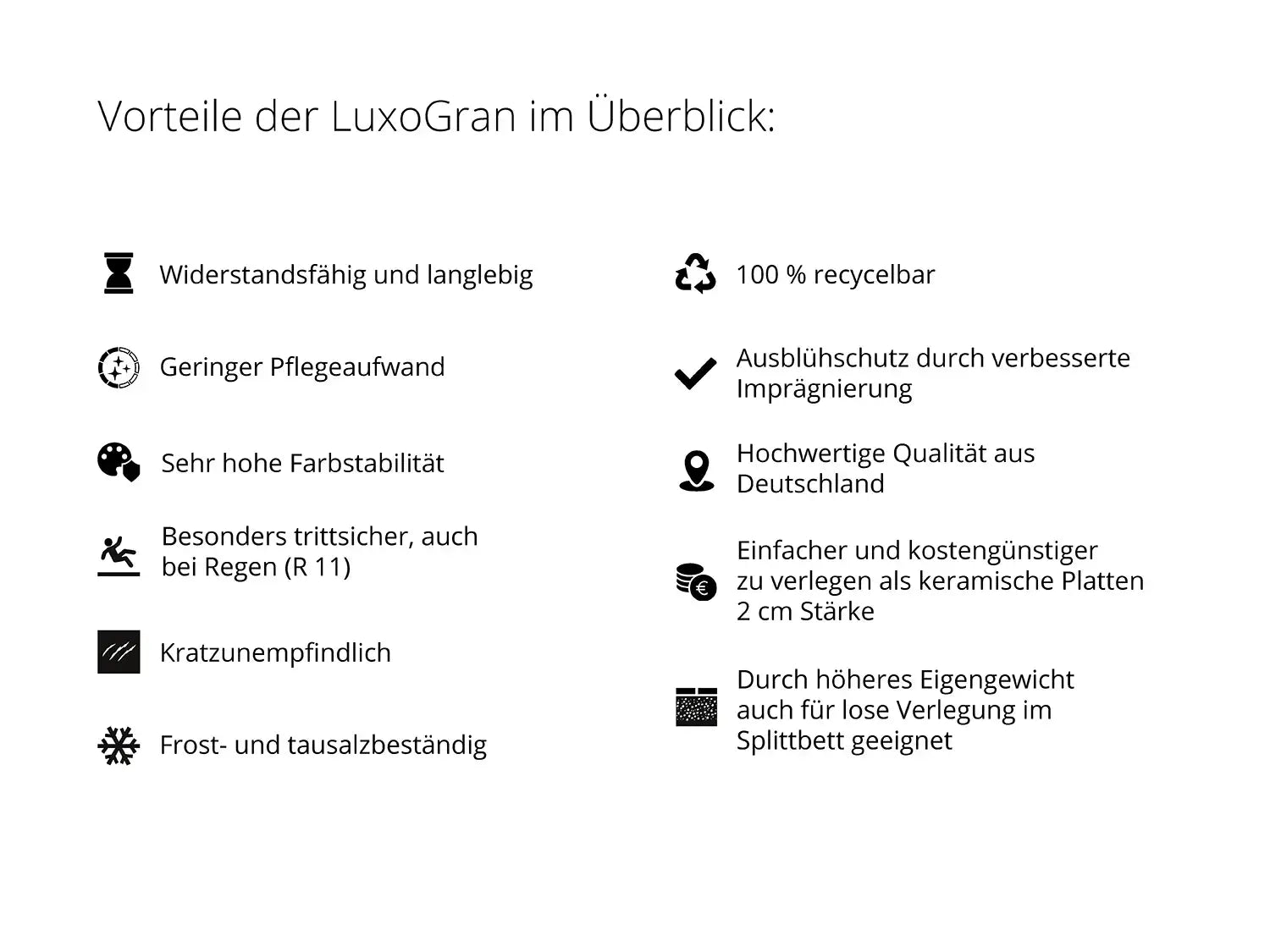 Woehe und Heydemann  Terrassenplatten Vorteile Beton LuxoGran