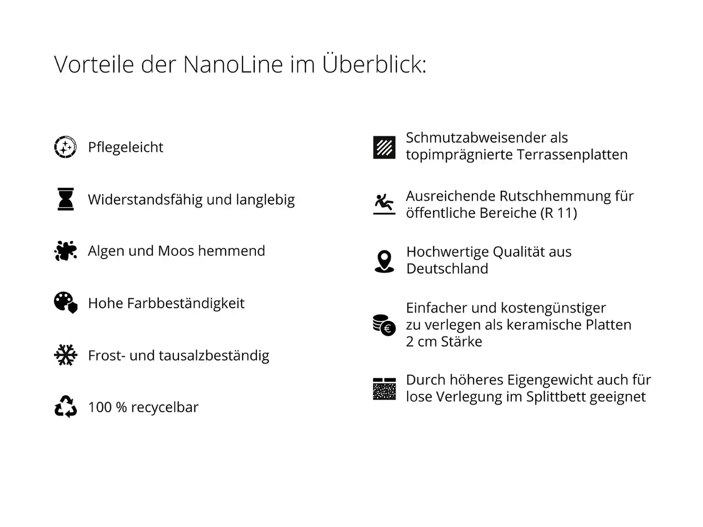 Woehe und Heydemann  Terrassenplatten Vorteile Beton NanoLine
