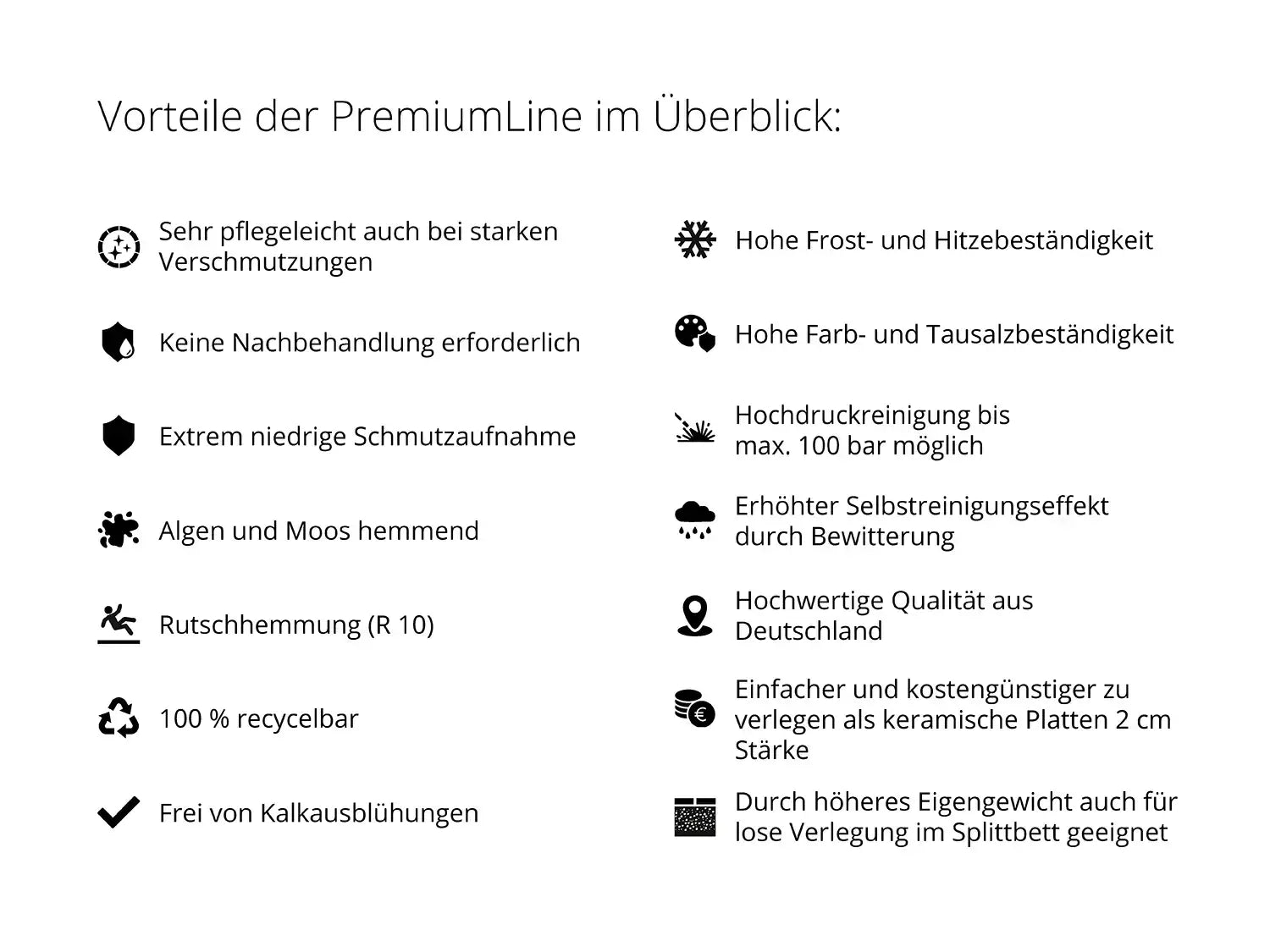 Woehe und Heydemann  Terrassenplatten Vorteile Beton PremiumLine