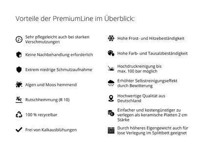 Woehe und Heydemann  Terrassenplatten Vorteile Beton PremiumLine