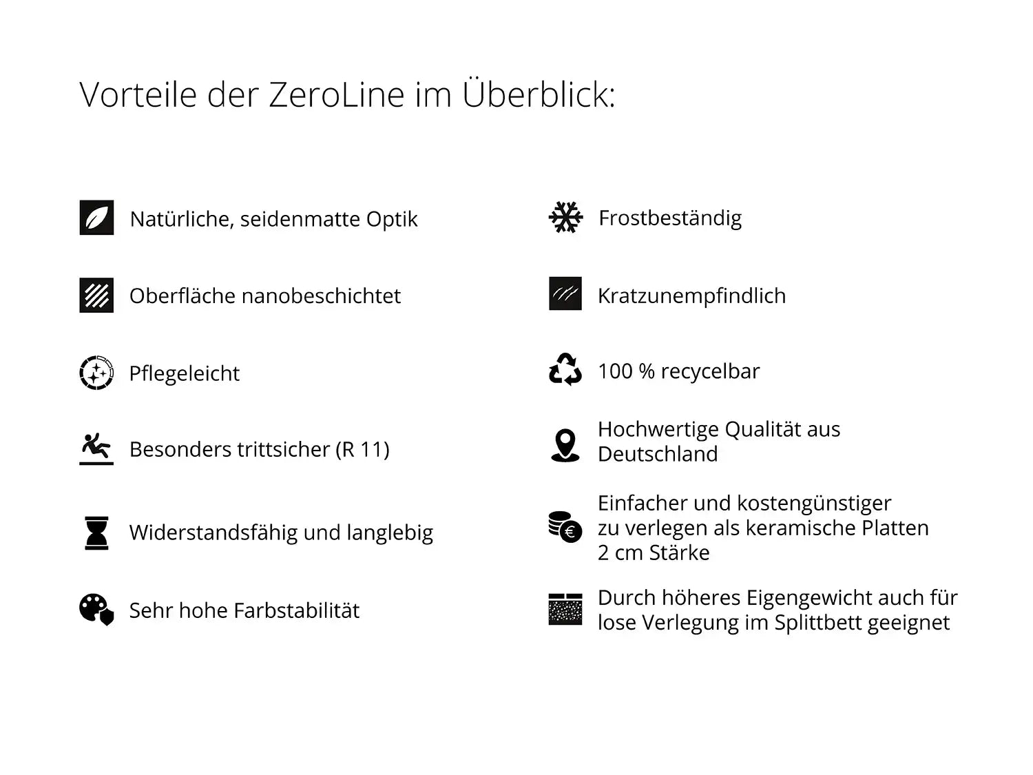 Woehe und Heydemann  Terrassenplatten Vorteile Beton ZeroLine nachhaltig CO2-reduziert 